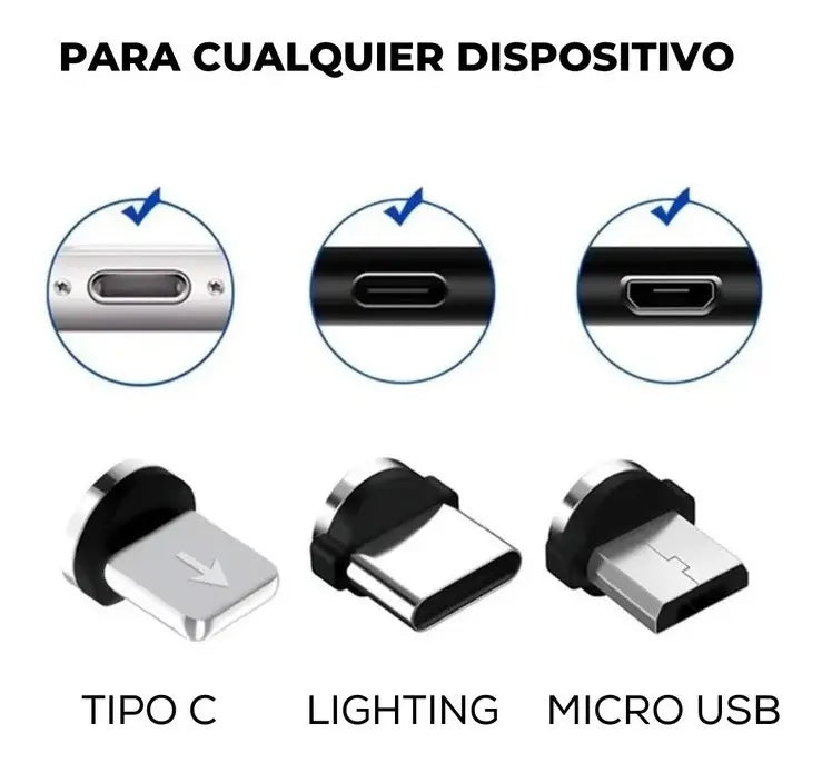Cables Cargadores Imantados Para iPhone, Android Y Tipo C