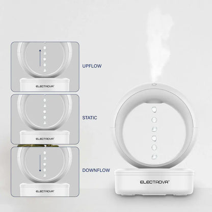 Humidificador Led Rgb Aromas Anti Gravedad Esencia De Regalo