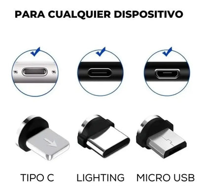 Cables Cargadores Imantados Para iPhone, Android Y Tipo C